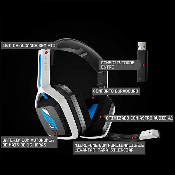 Headset Sem Fio Gamer ASTRO A20 Gen 2, USB, para PlayStation 5/4 PC Mac, Branco/Azul - 939-001877