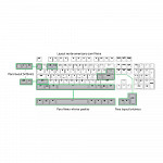 Conjunto de atualização de teclas Razer PBT - preto clássico