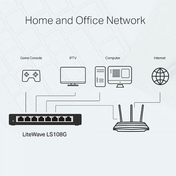 Switch 08 Portas Tp-link Ls108g Gigabit 10/100/1000mbps